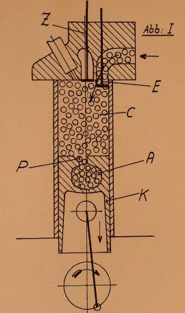 ACRO Fig1