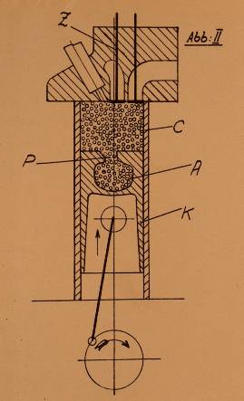 ACRO Fig2