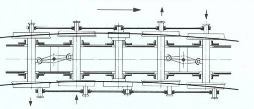 BeugniotHenschelcor