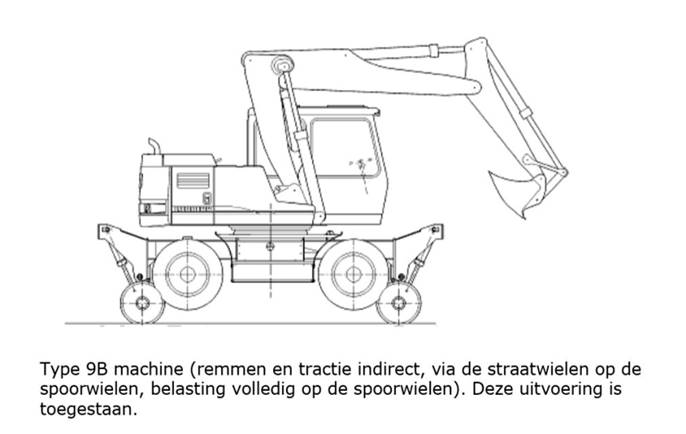 Type 9B 145 mm.JPG