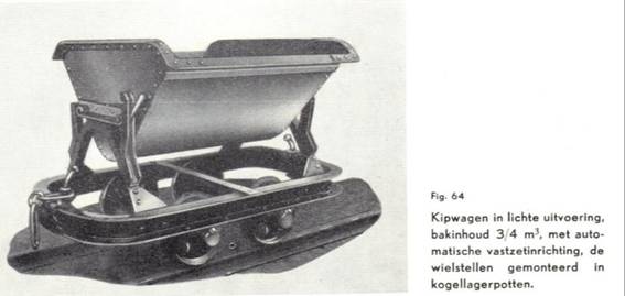 Oving_catalogus 1960_Fig 64.jpg