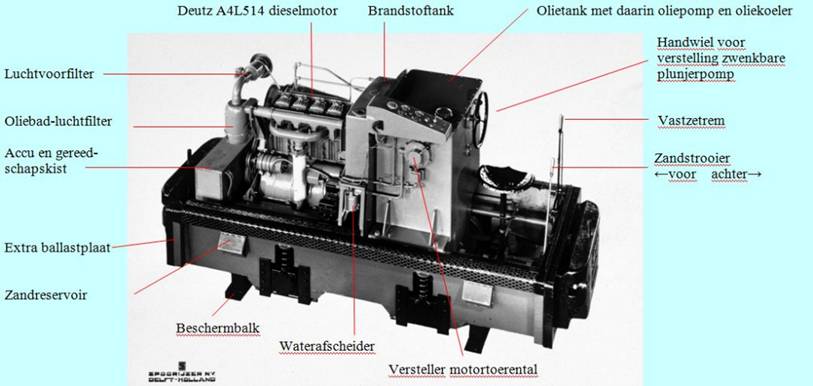 Hydroloco opengewerkt.JPG