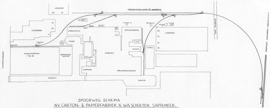 sporenplan Scholtenhorizontaal