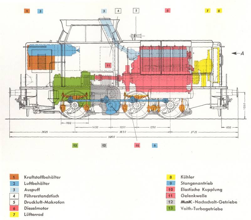 MaK400C