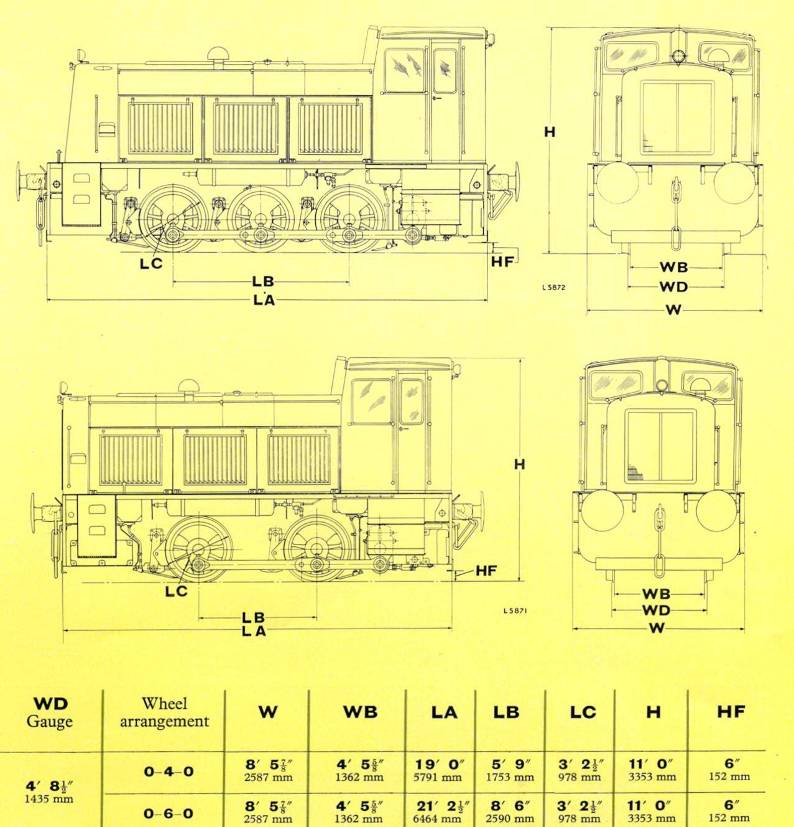 tekeningRuston165DE