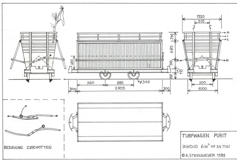 Purit-turfwagen.jpg