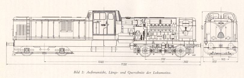 Deutz2000pk