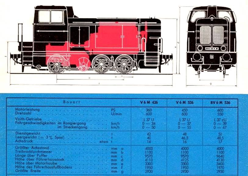 tekeningDeutzV6M536