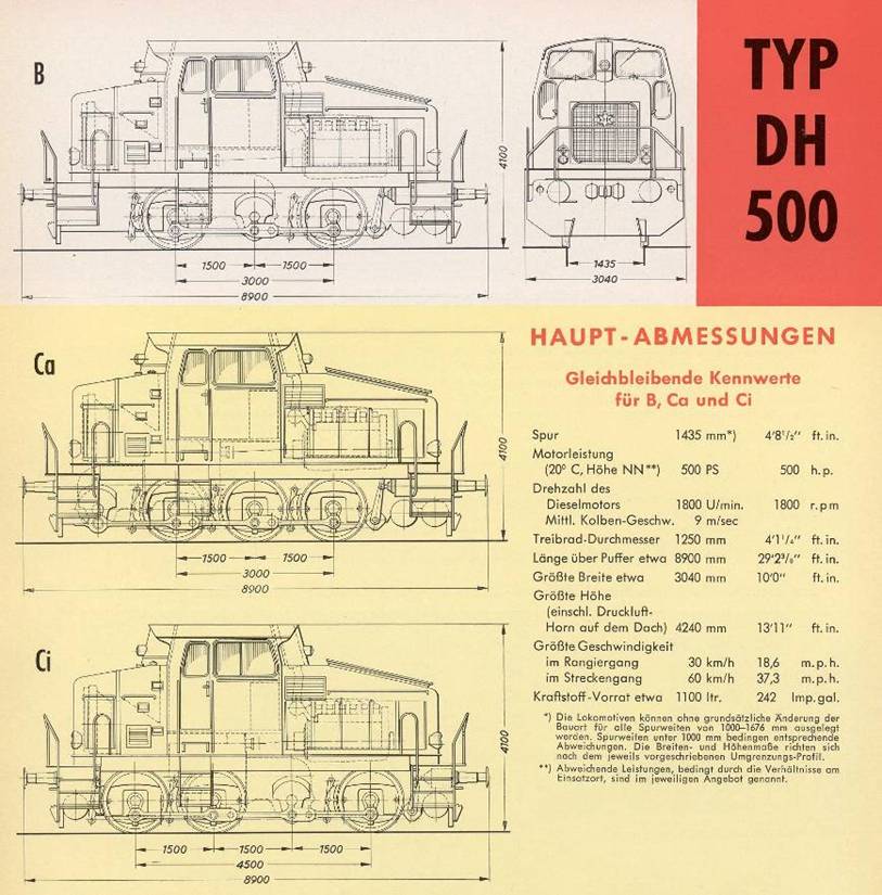 HenschelDH500