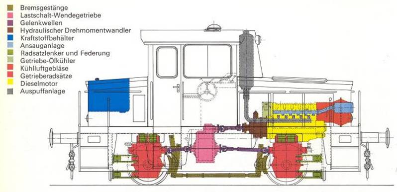 O&KMB150_200Nkleur