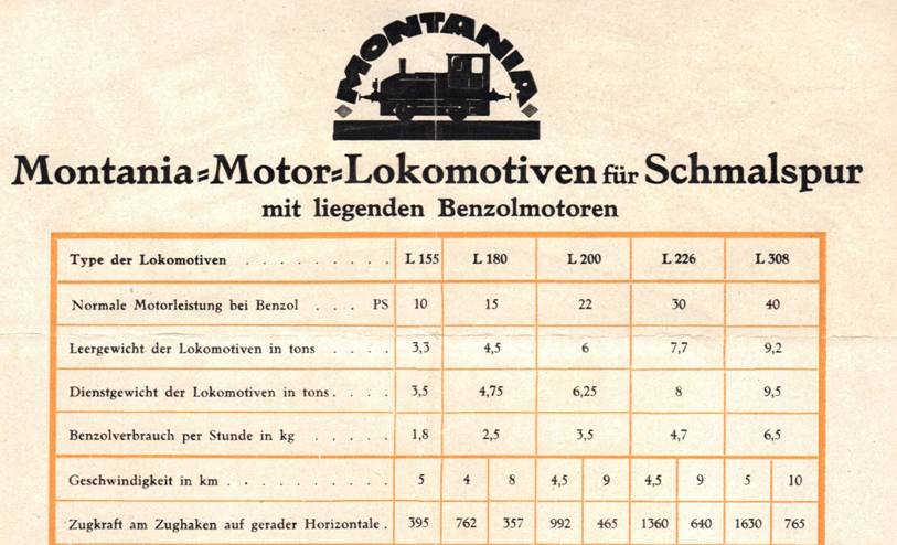 O&K_Montania Lx tabel.jpg